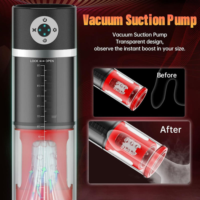 2 IN 1 Automatic 5*5 Sucking Vibrating Masturbator&Penis Pump