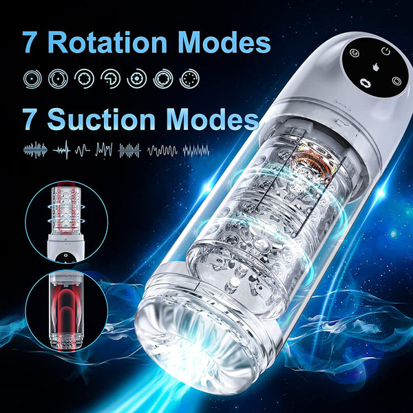 Ethan - Automatic 4 in 1 Upgraded 7 Suction & 7 Rotation Male Masturbator 4s Lockable One-Click Release Vacuum Penis Pump