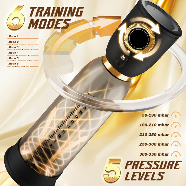 6 Training Modes & 5 Suction Intensities Male Air Pressure Sex Toy  Electric Penis Enlarge Vacuum Pump