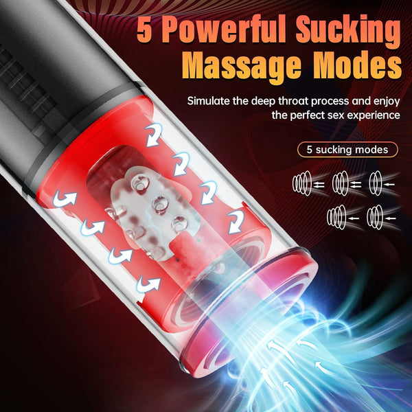 2 IN 1 Automatic 5*5 Sucking Vibrating Masturbator&Penis Pump