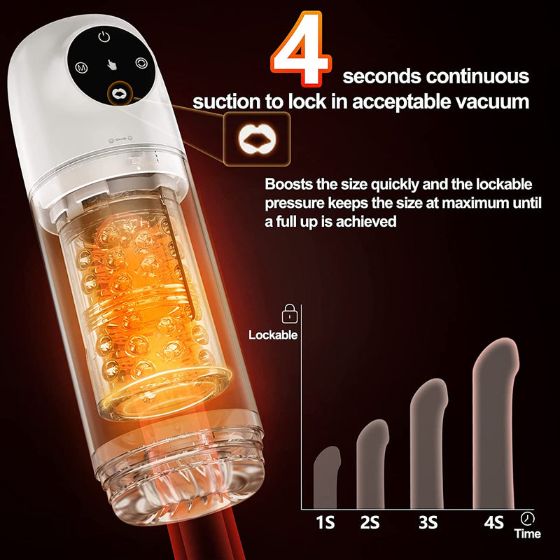 Ethan - Automatic 4 in 1 Upgraded 7 Suction & 7 Rotation Male Masturbator 4s Lockable One-Click Release Vacuum Penis Pump