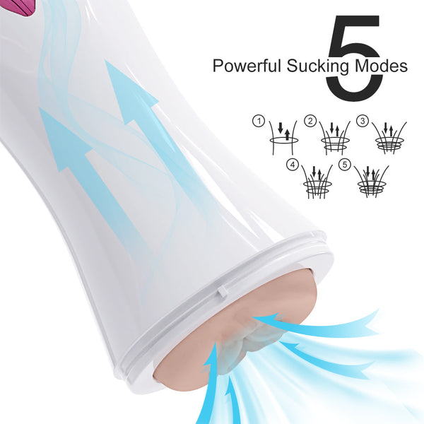 Dante - Divided Structure with Breast and Vulva Openings, 5 Suction Modes & 7 Vibratory Settings in an Automated Masturbation Cup