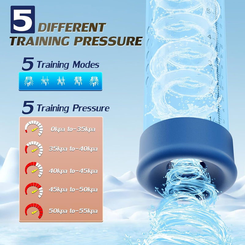 Milton - Automatic 5 Training Pressure and 5 Suction Electric Penis Pump Air Water Extender