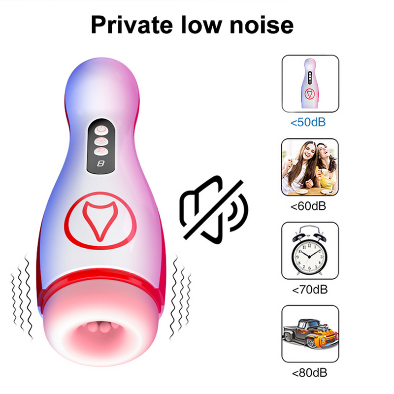 Raymond - Advanced Vacuum Masturbator Featuring 7 Modes of Vibration & Suction