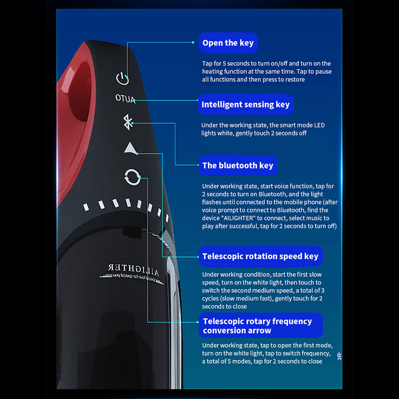 Winston - Automatic Rotation & Telescoping 10 Adjustable Modes Male Masturbator