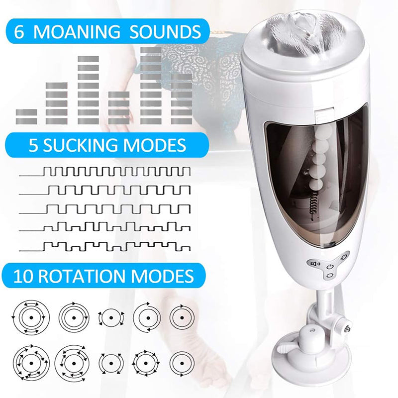 Zephyr - Automatic 5 Suction 10 Rotation Male Masturbator Hands Free Powerful Blowjob Sucking Heating Male Masturbator Cup with Voice