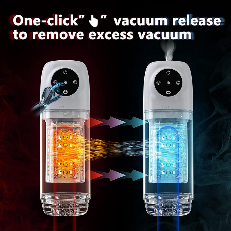 Ethan - Automatic 4 in 1 Upgraded 7 Suction & 7 Rotation Male Masturbator 4s Lockable One-Click Release Vacuum Penis Pump