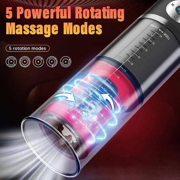 2 IN 1 Automatic 5*5 Sucking Vibrating Masturbator&Penis Pump