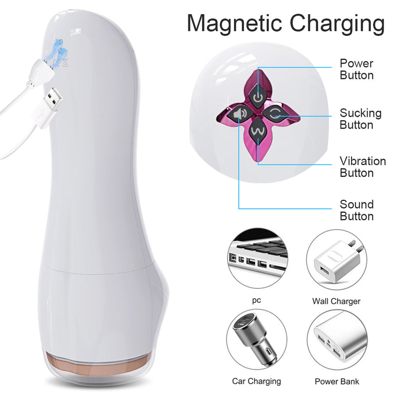 Dante - Divided Structure with Breast and Vulva Openings, 5 Suction Modes & 7 Vibratory Settings in an Automated Masturbation Cup